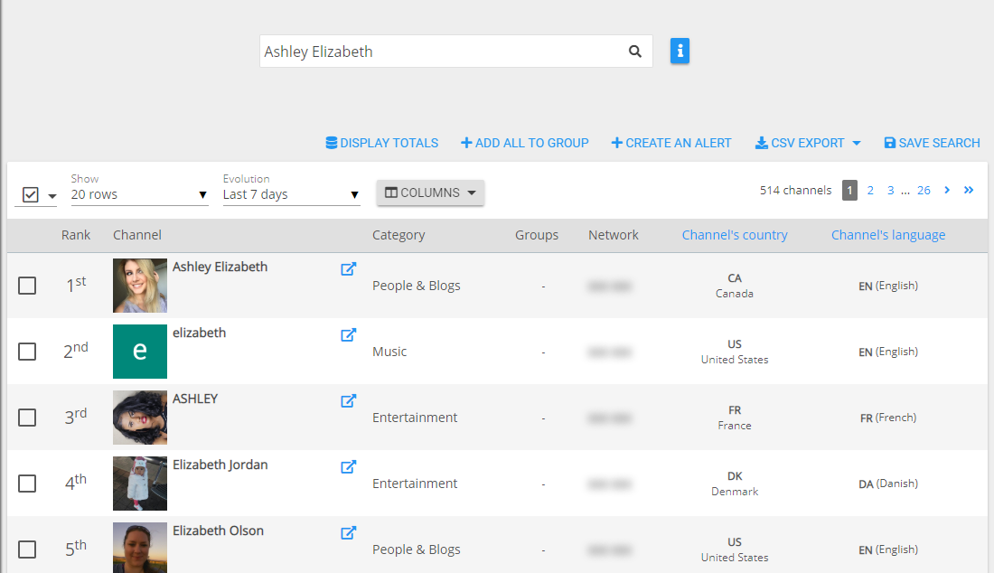 Wizdeo Analytics-Find influencers / creators搜索结果
