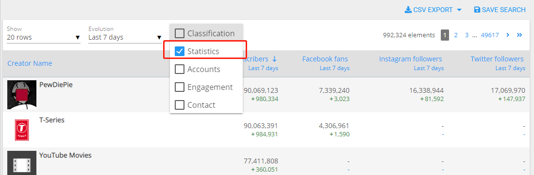 Wizdeo Analytics-Creator-查看红人账号数据-1