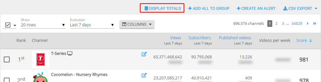 Wizdeo Analytics-Youtube-Display Totals展示-1