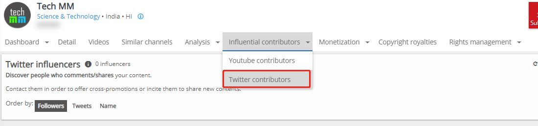 Wizdeo Analytics-红人频道详情Influental contributors——Twitter contributors