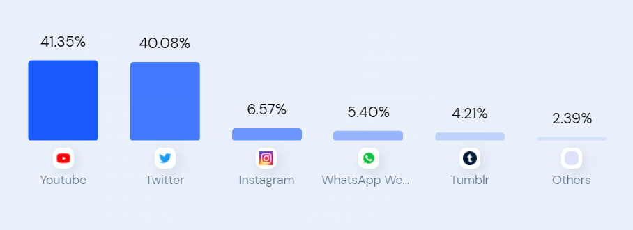 巴西deal站promobit速卖通