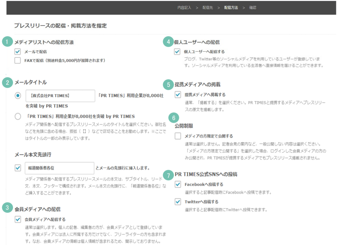 PR Times新闻稿发送方式