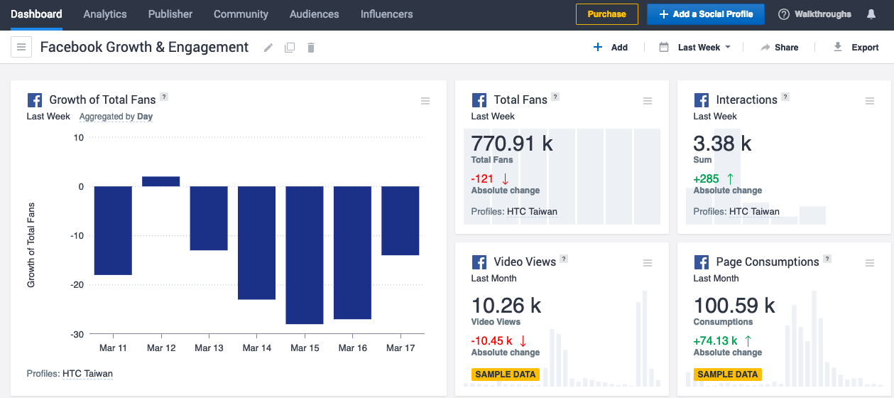 socialbakers如何关联社交账号