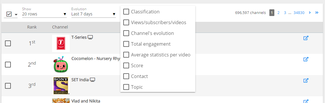 Wizdeo Analytics-Youtube-Columns包含的信息种类