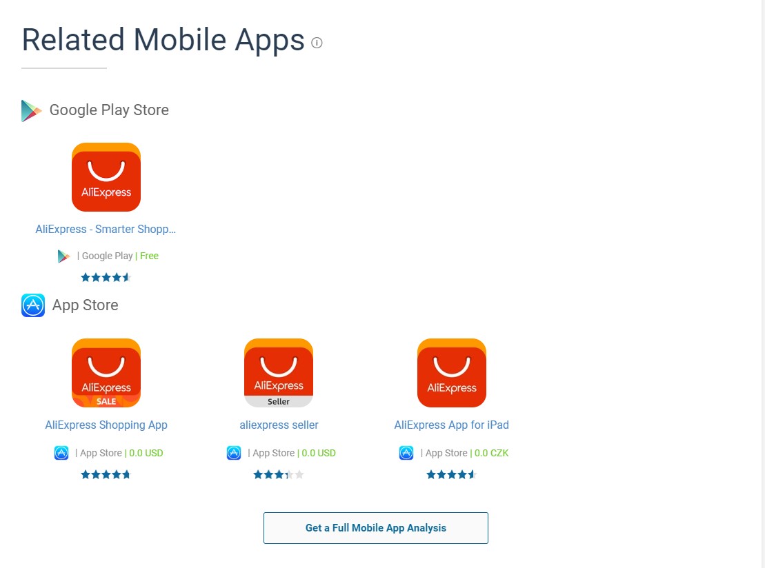 similarweb 移动APP分析