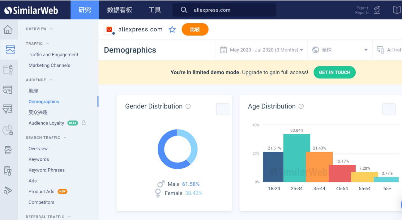 similarweb pro版本主要功能