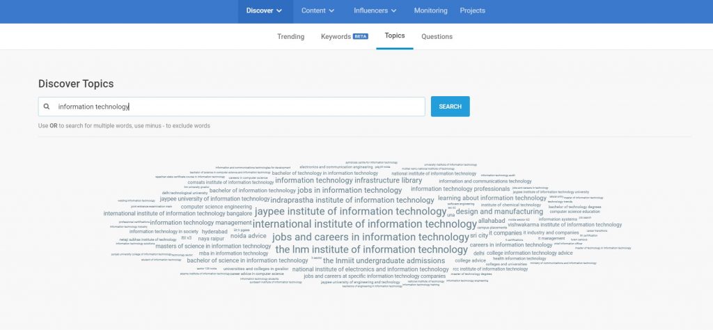 buzzsumo topics