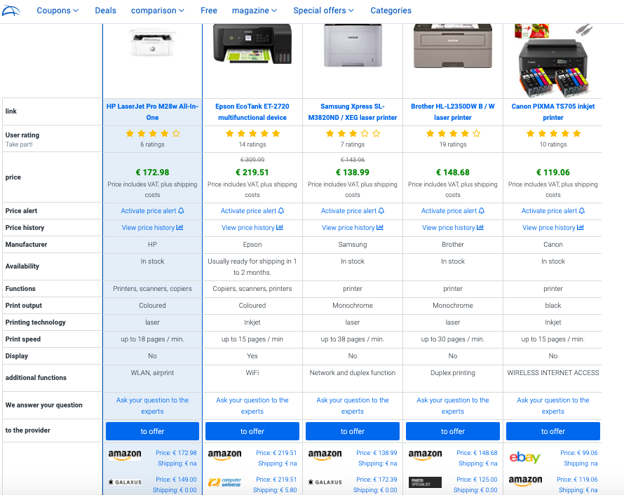 德国deal站sparwelt Comparison 版块