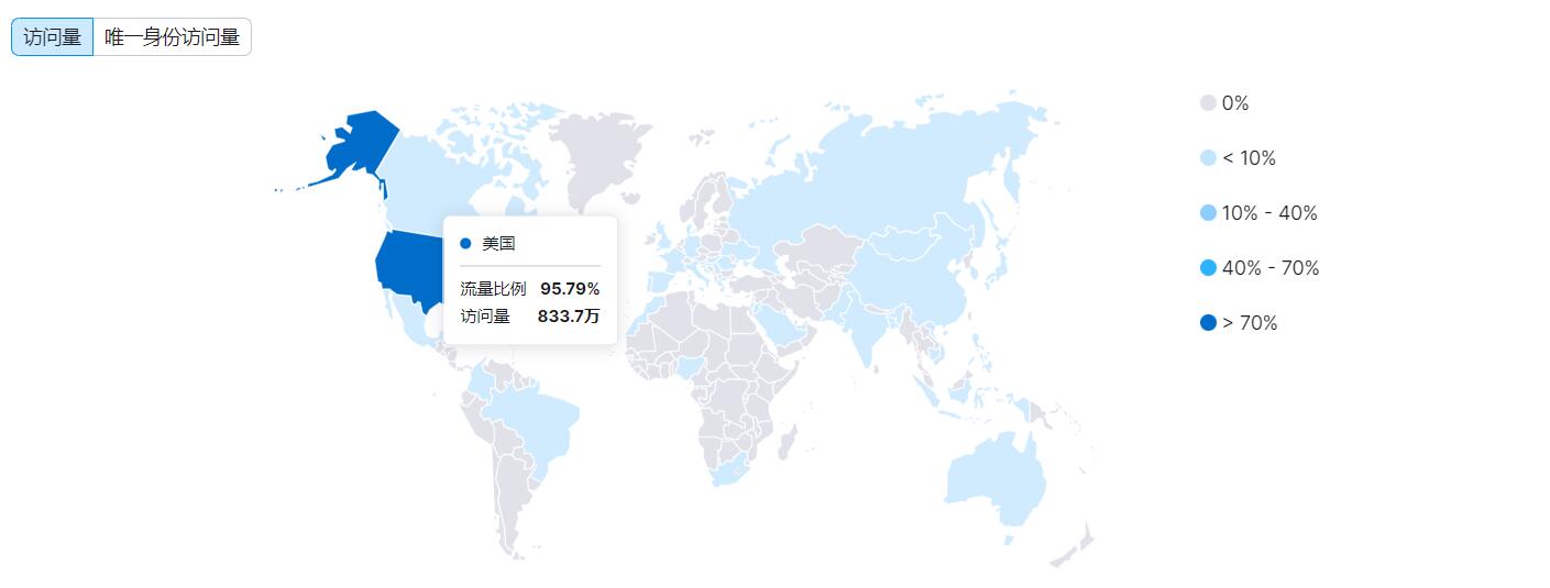 亚马逊美国deal站