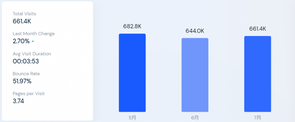 韩国deal站dealbada