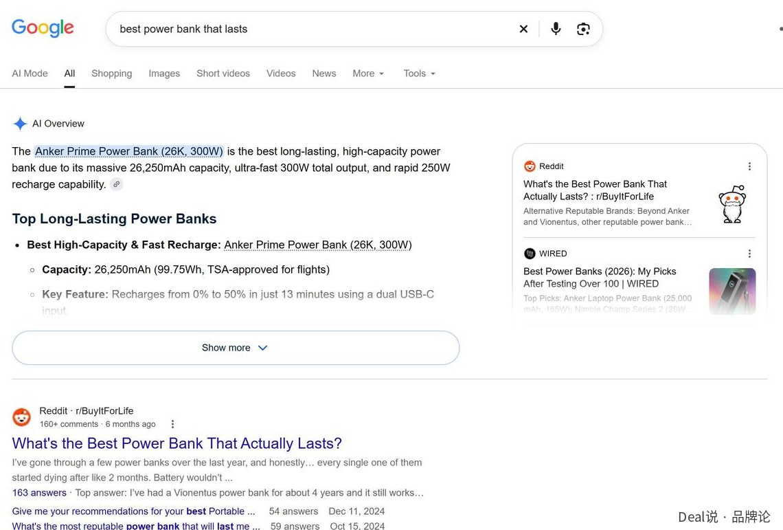 Google搜索best power bank that lasts的结果页,AI概览引用了r/BuyItForLife的求推荐帖,首条自然结果也是该帖