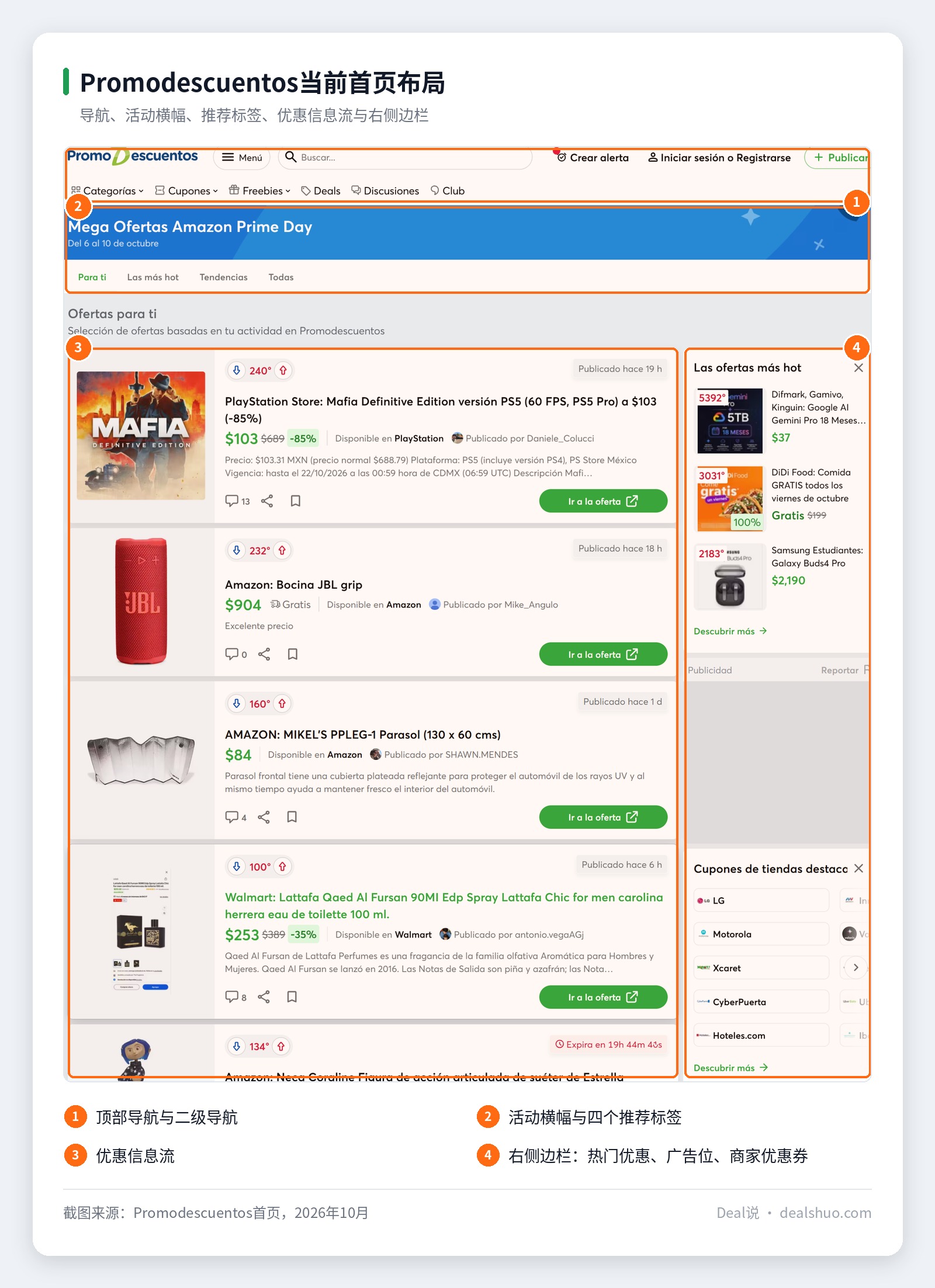 Promodescuentos当前首页整体截图，展示顶部导航、活动横幅、四个推荐标签与右侧边栏模块