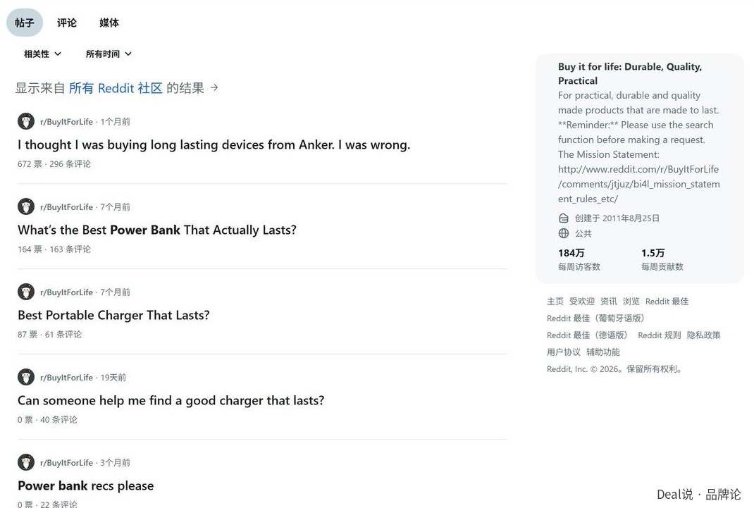 在r/BuyItForLife社区内搜索power bank的结果,多条帖子在询问哪款充电宝耐用